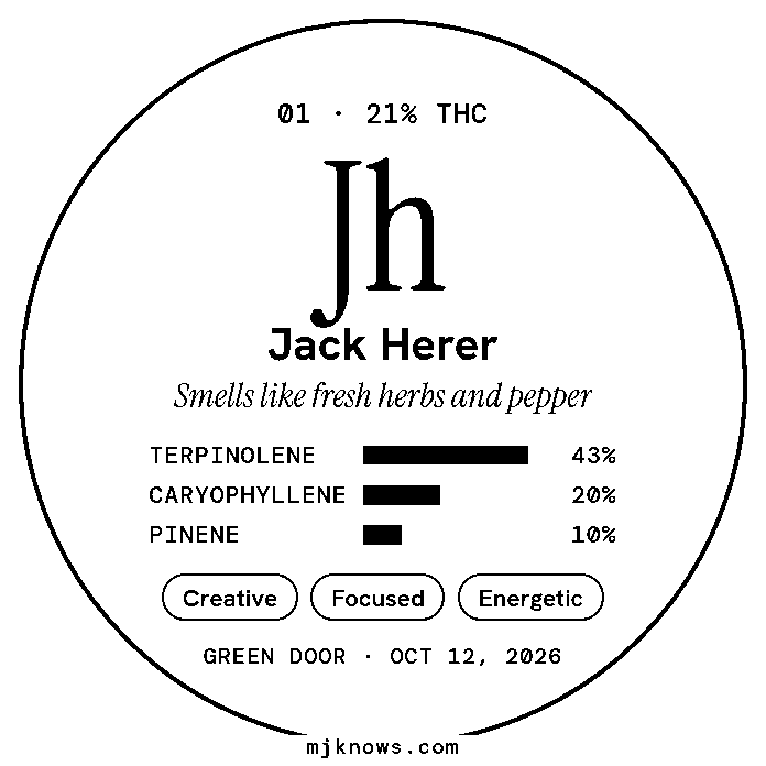 The same label as a round sticker for the lid, in black and white.