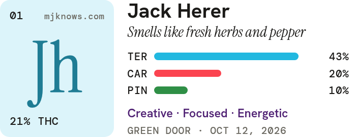 The same label as a strip, in color, with the letters on a pale blue block.